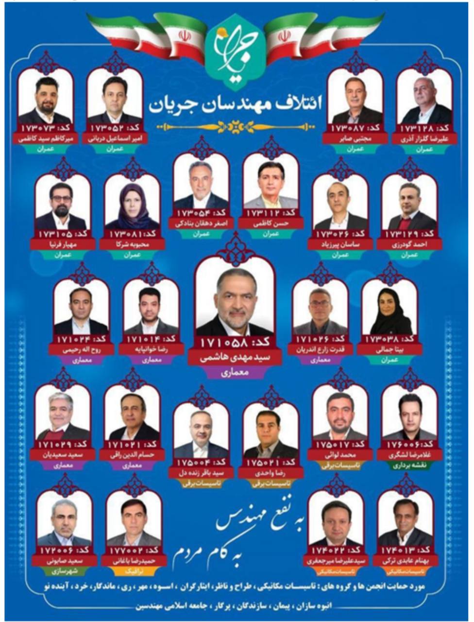 1735195085 879 رقابت تنگاتنگ ۷ فهرست انتخاباتی اصلی برای تصاحب ۲۵ کرسی