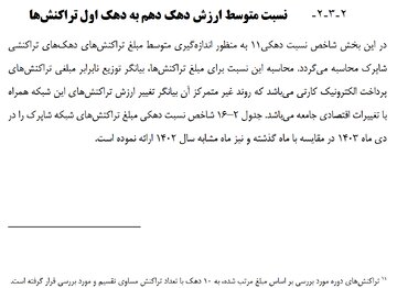 آمار عجیب از شکاف طبقاتی در ایران/ حقیقت بین دهک اول تا دهم را ببینید_فرنگی 26 44.png