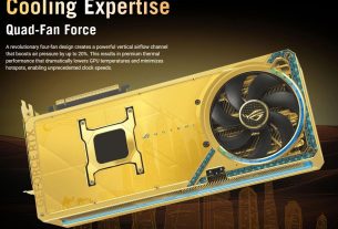 نمای پشت کارت گرافیک ایسوس ROG Astral GeForce RTX 5090 Dhahab OC Edition