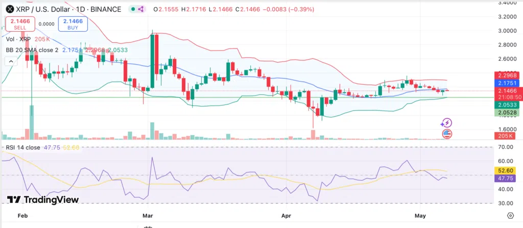 Screenshot 2025 05 07 at 05.51.11