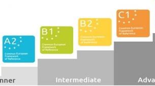 آگهی/ کتاب های زبان انگلیسی به ترتیب سطح کدامند؟